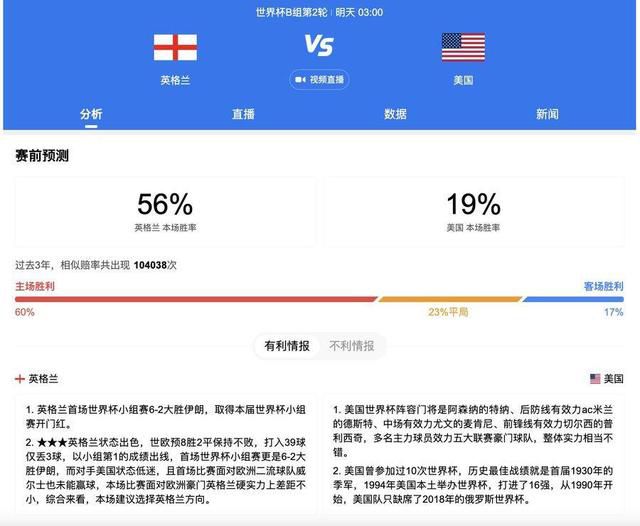 纳瓦斯在皇马效力了五个赛季，他赢得了三座欧冠、四座世俱杯、三座欧洲超级杯和一座联赛冠军，他为皇马出场了162场比赛，只丢了159个球，总计出场14700分钟。